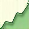Price graph icon